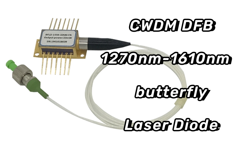 CWDM(1270nm-1610nm)1625nm 1650nm DFB 14PIN バタフライレーザーダイオード